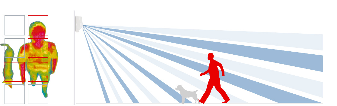 optex-pets-zone.jpg optex-pets-zone.jpg